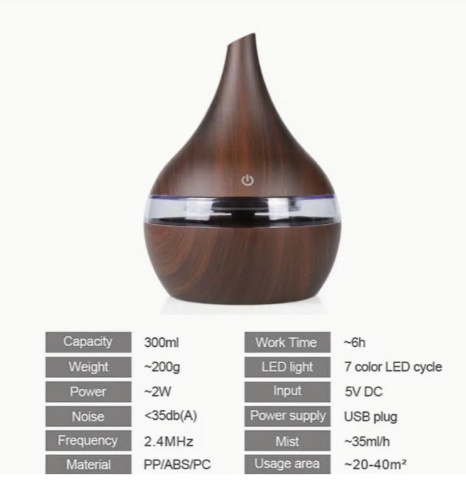 Humidificador Ultrasónico Difusor